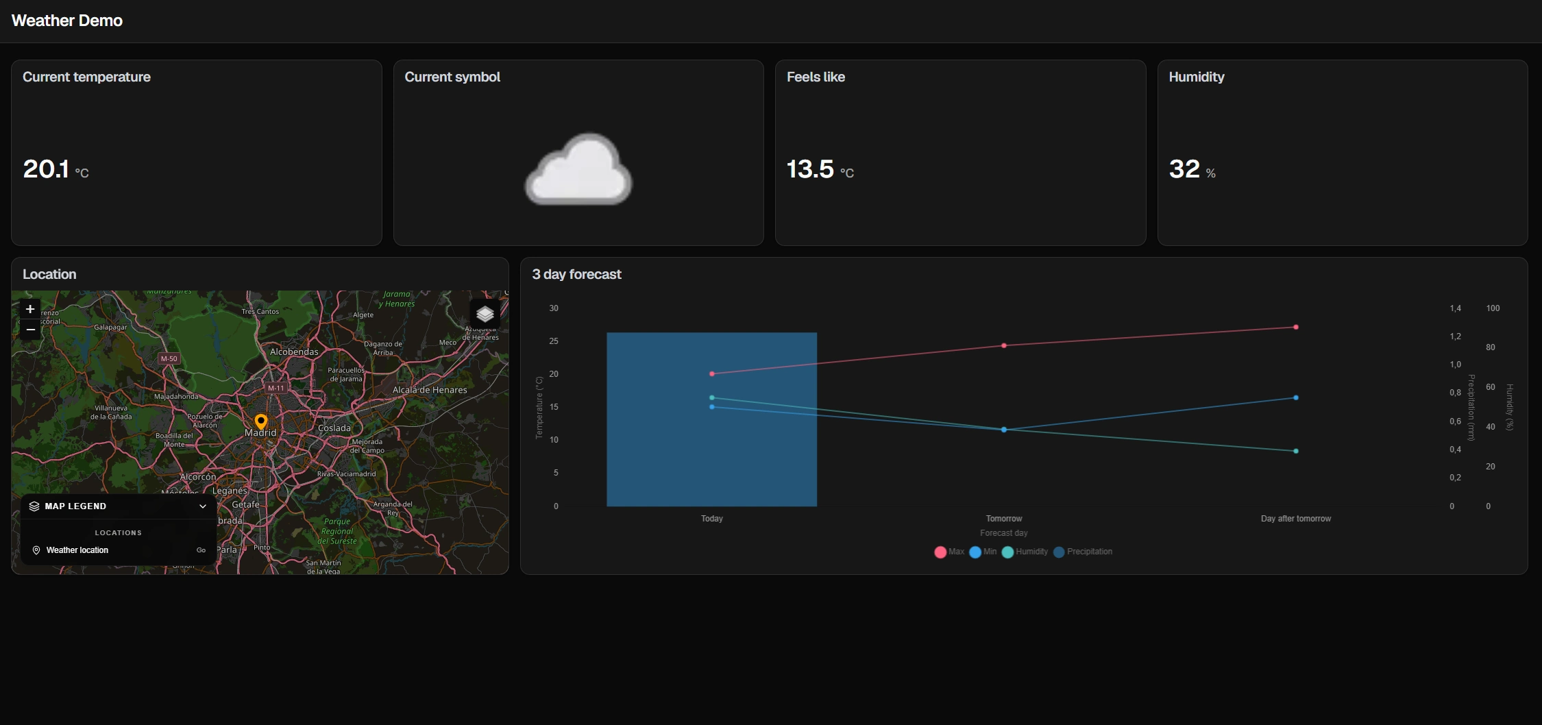 Display weather data from Girona using REST integration with grid visualization.