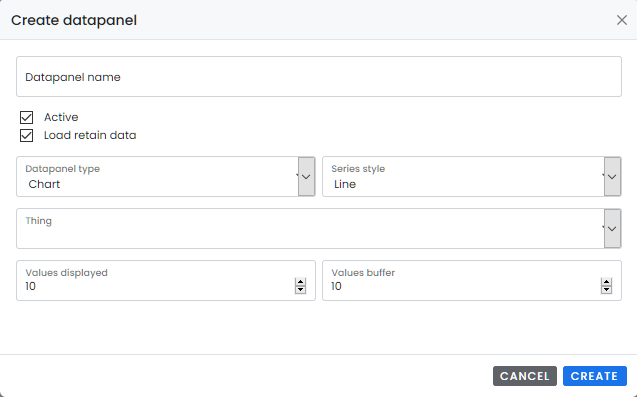 Data panel creation form